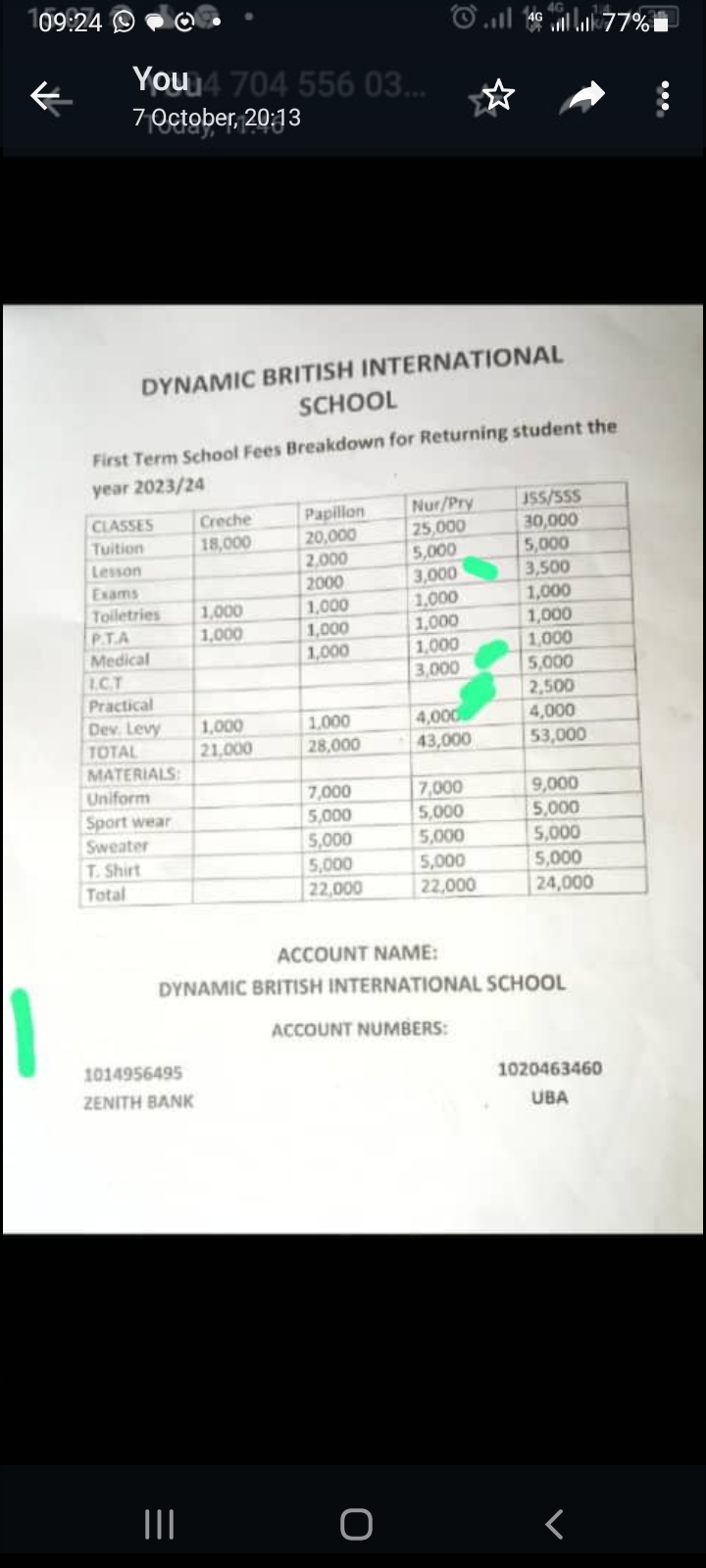 I have 3kids that am looking for money to pay their school fees which cost of each is 43000 naira amount is total is 129000 ,i have been paying it all along but we are having some challenges as a result of business experiencing downfall.